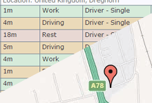 Activity Location
