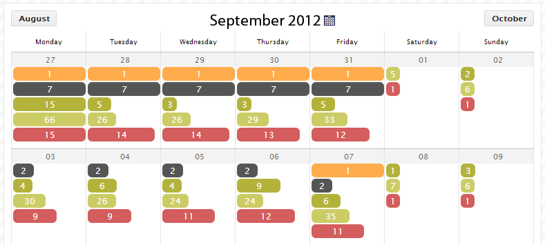 Tachomaster Leave Calendar